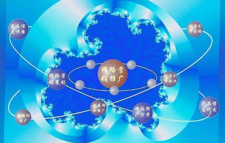 南郑新媒体运营企业需要掌握的网络推广技巧有哪些